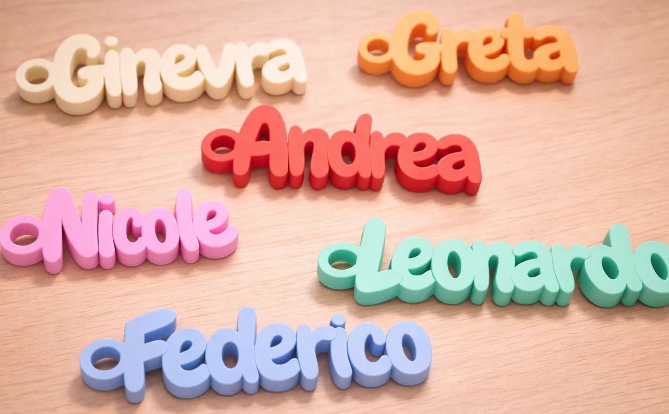 Llaveros con tu nombre